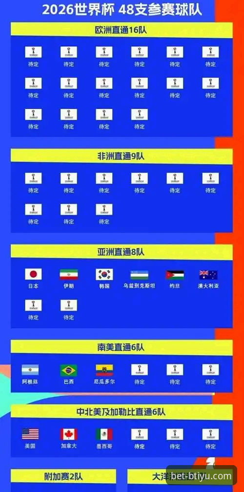 世界杯第10比赛日排名震荡深度评测：b体育平台见证传统劲旅与黑马的创新突围